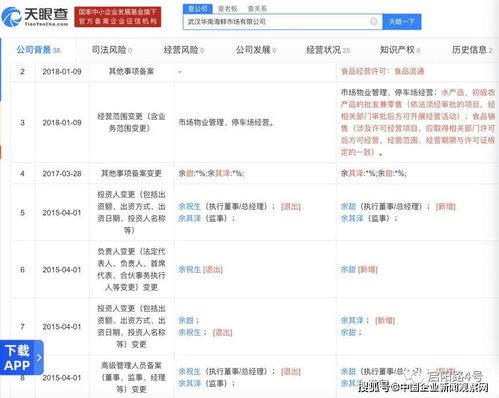 疫情集散地的華南海鮮市場背后 至今未露面的余氏家族和神秘女人趙紅