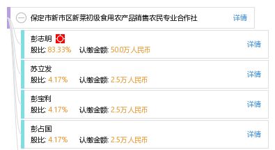保定市新市區新菜初級食用農產品銷售農民專業合作社