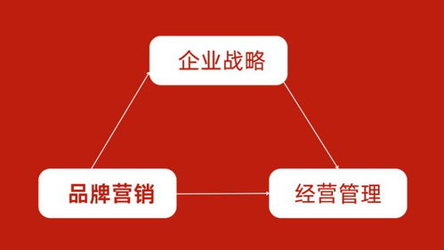 走上神壇的 胖東來(lái) ,我們能從品牌營(yíng)銷中學(xué)點(diǎn)啥