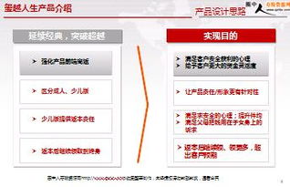 平安人壽璽越人生基礎(chǔ)產(chǎn)品知識(shí)及銷售訓(xùn)練 53頁(yè)