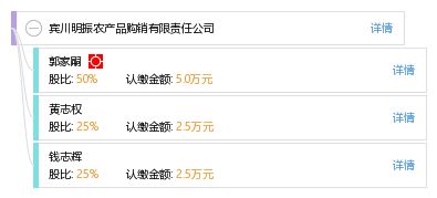 賓川明振農(nóng)產(chǎn)品購(gòu)銷有限責(zé)任公司